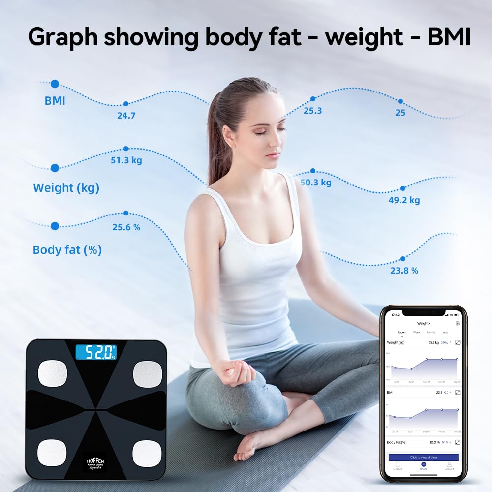 Hoffen Bluetooth BMI, BMR Digital Personal Weighing Scale, Free Bluetooth Mobile App