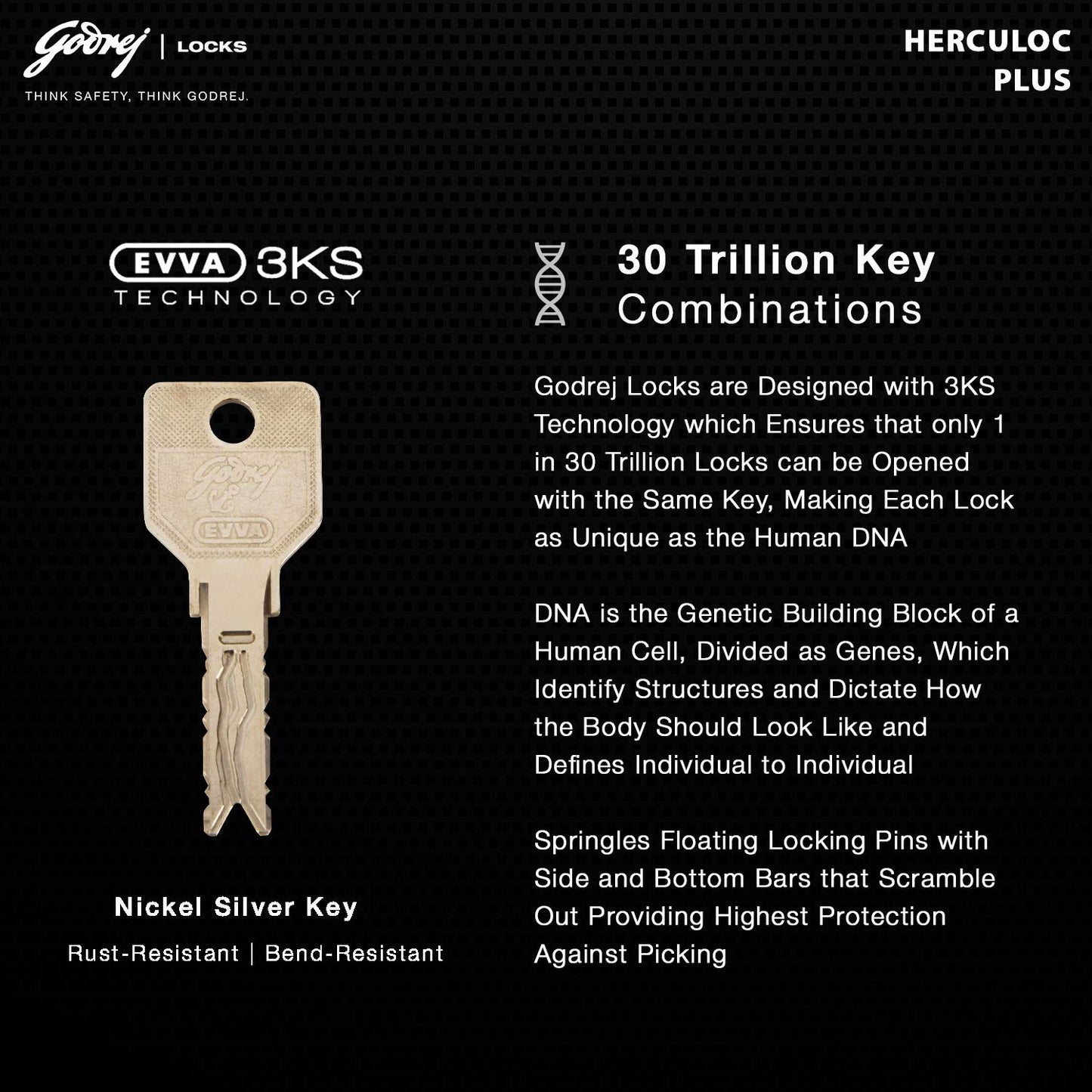 Godrej (C-5485) Herculoc Plus 3KS Premium Padlock - 4 Keys